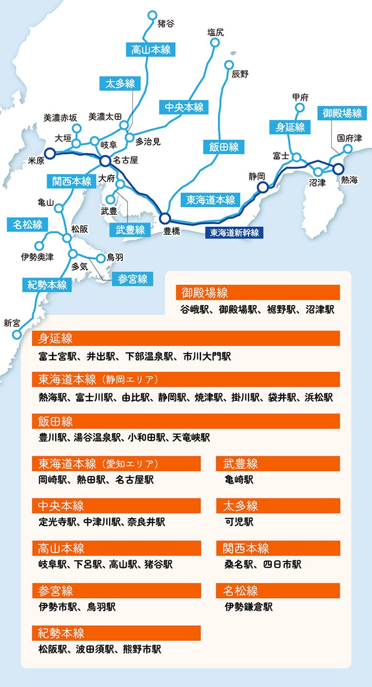 画像：キャンペーン対象駅