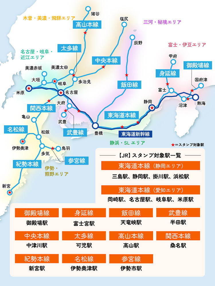 ＪＲ路線 スタンプ対象駅一覧